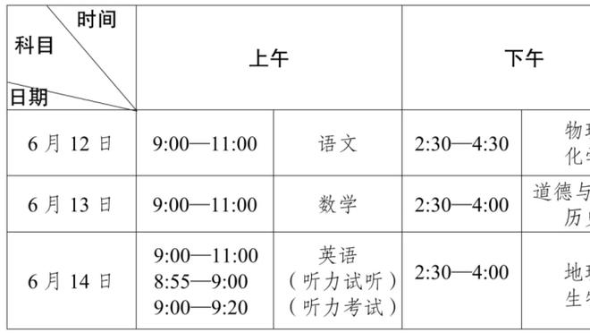 以赛亚-乔：我们保持侵略性 坚持执行比赛计划